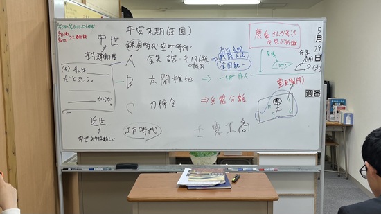 日本史の授業でグループワークを実施しました