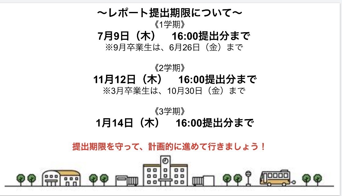 ◾️レポート提出する期限について