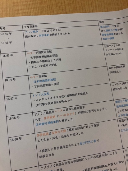 「制限なし」で先に進むぞ！