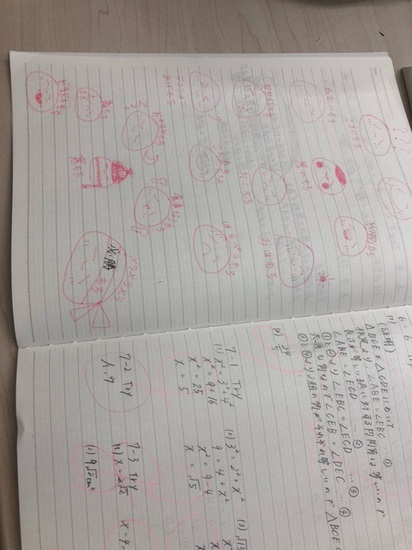 オリジナルキャラ（Part2）