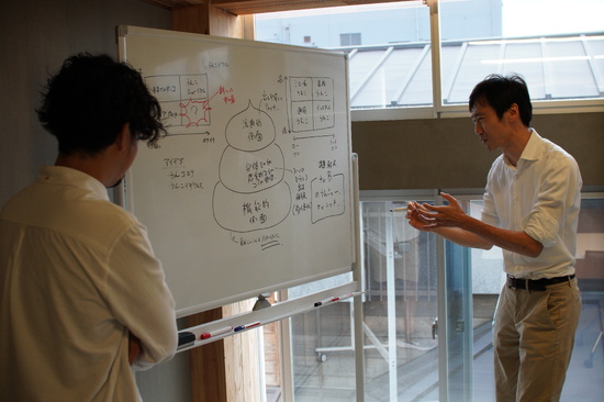 会社見学に行きましょう！