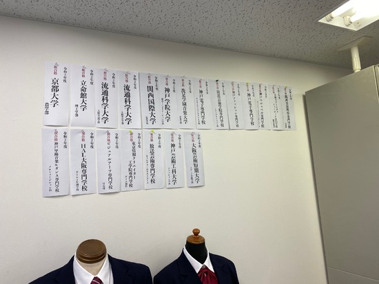 ☆☆祝☆☆京都大学合格