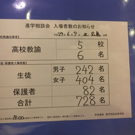 進学相談会へ行ってきました！