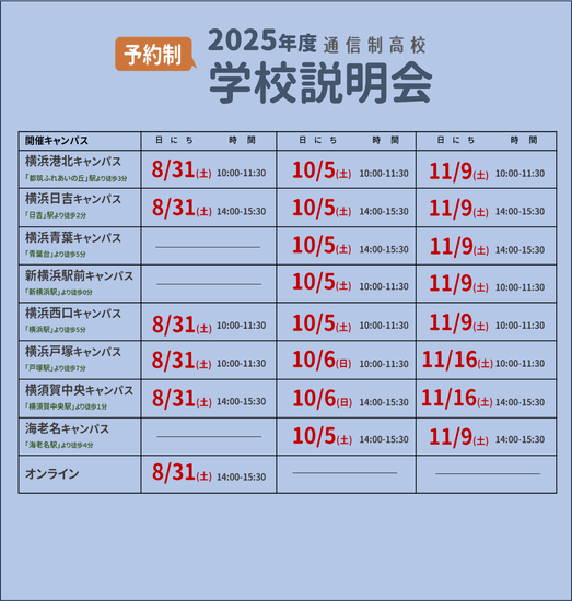 8月以降の新入学学校説明会の日程をアップしました！