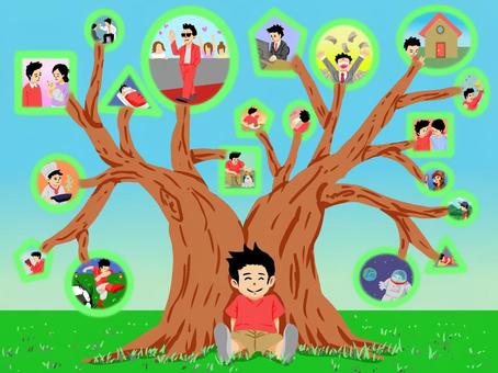 義務教育ってムダ?