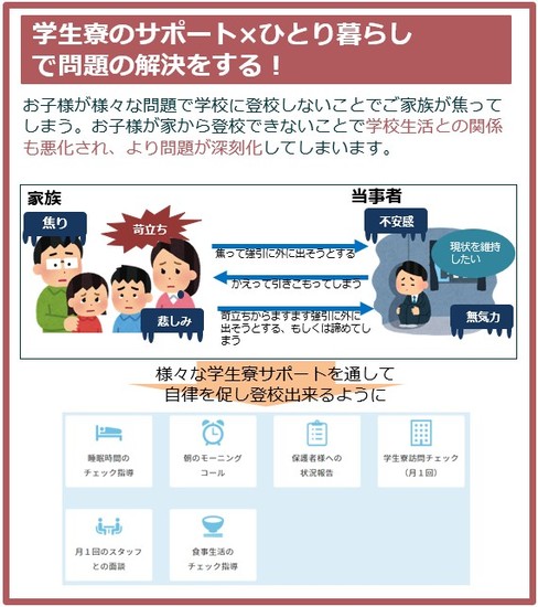 学生寮での高校生のひとり暮らし　入寮している生徒のタイプ