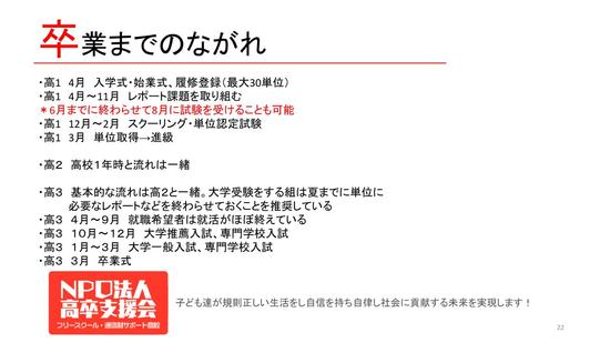 通信制高校の不安