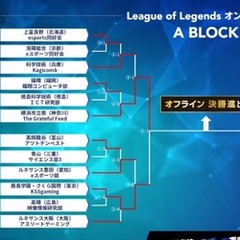 第1回全国高校eスポーツ選手権　結果と次年度に向けた選手募集