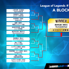 eスポーツ部開設