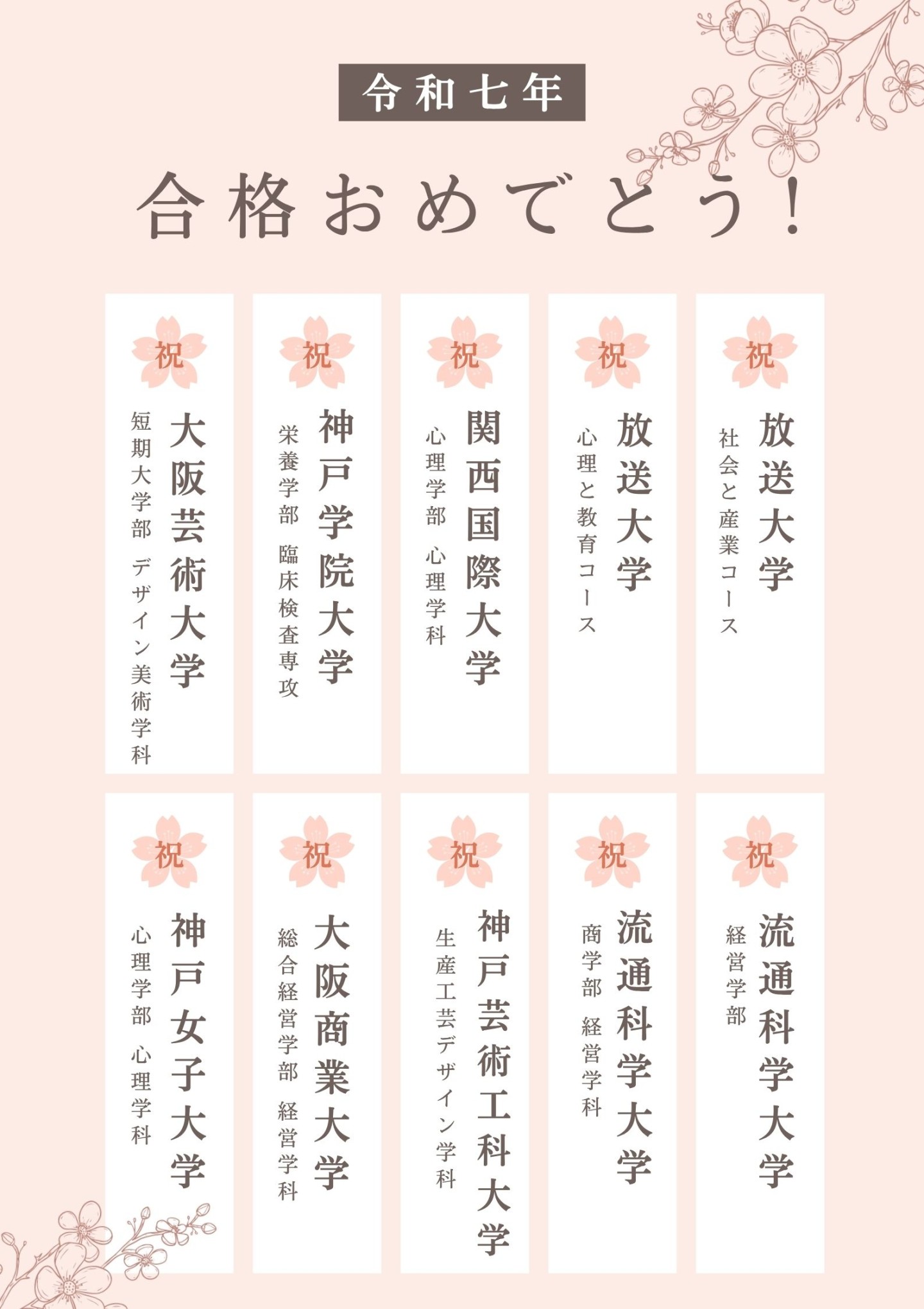 気になる「卒業後の進路は？」令和7年度版