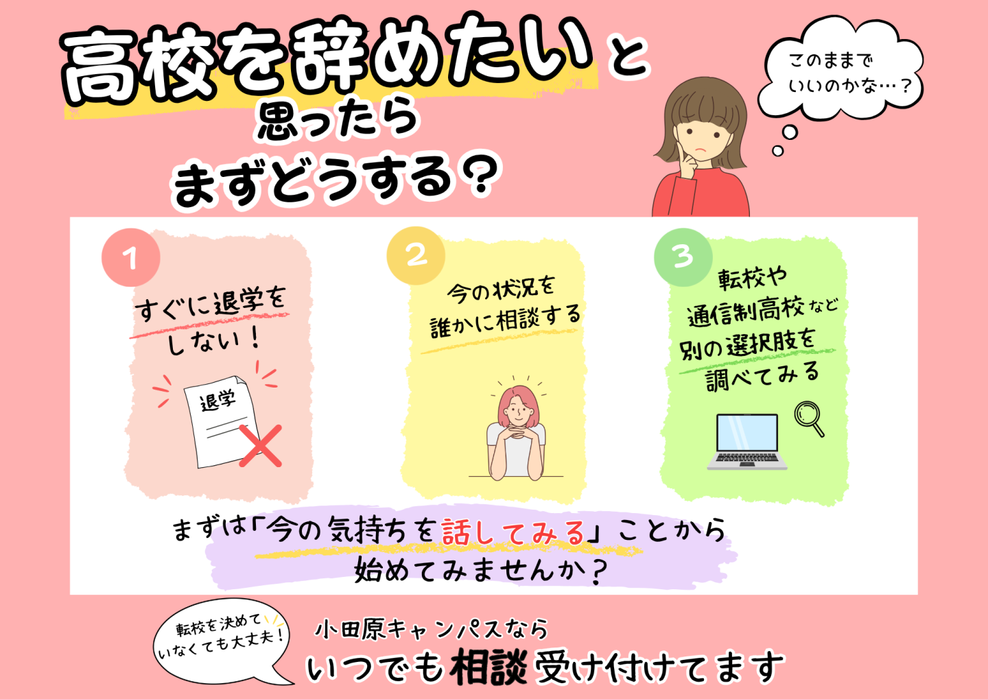 【小田原キャンパス】高校を辞めたいと思ったら、まずどうする?