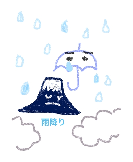 台風１号の影響
