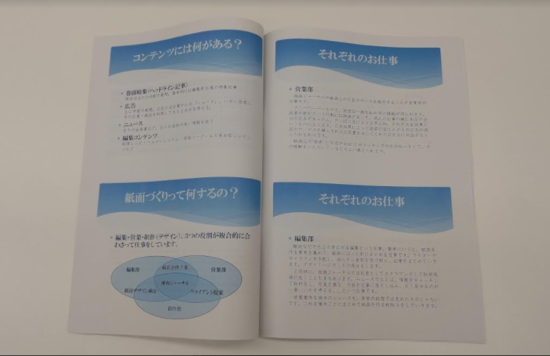 フリーペーパーが出来るまで