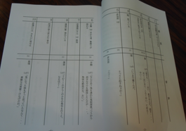 【行事】プロに教えてもらおう！「声優　講座」