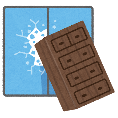 地震について4【知っておこう】