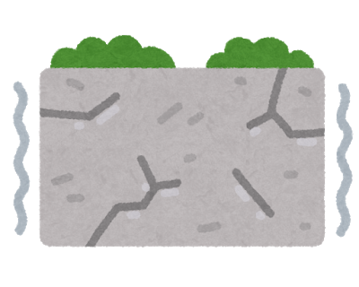 地震について3【知っておこう】