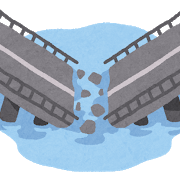 地震について2【知っておこう】