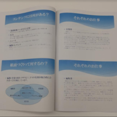 フリーペーパーが出来るまで