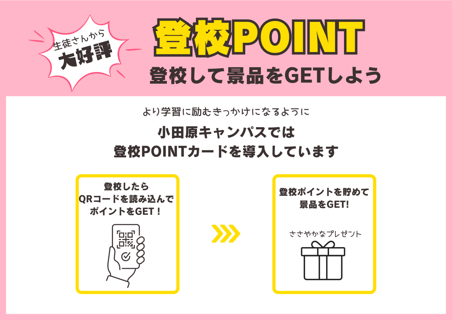 【小田原キャンパス】登校POINT貯まります！