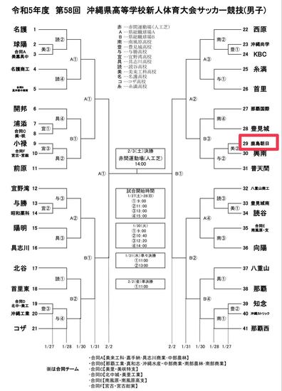 令和5年度第58回沖縄県高等学校新人体育大会サッカー競技（新人戦）