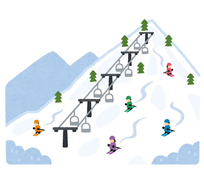 ☆スキー旅行のご紹介☆