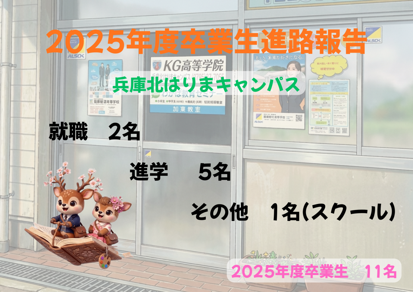 2025年度卒業生進路報告