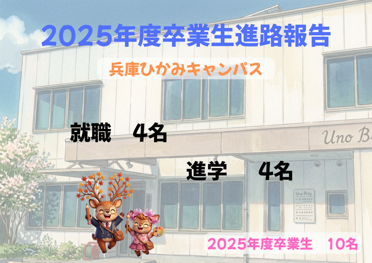 2025年度卒業生進路報告
