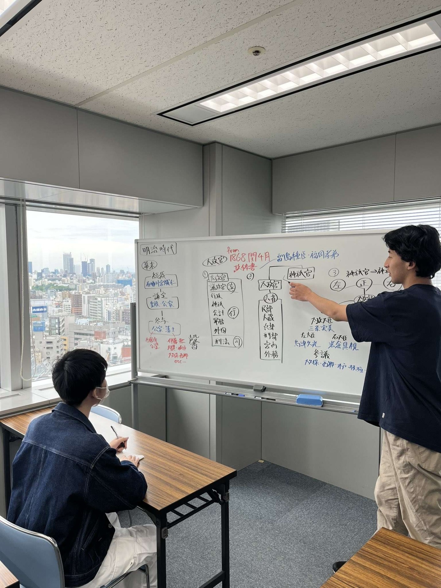 KG新宿エルタワー連携キャンパス 大学受験対策体験受付中