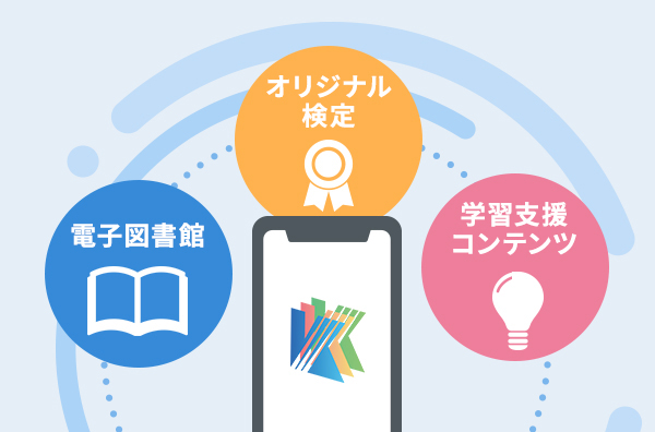 外部コンテンツの活用